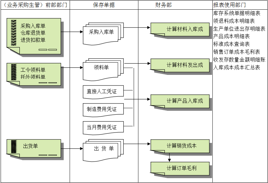 深圳爱游戏手机平台-爱游戏（中国）