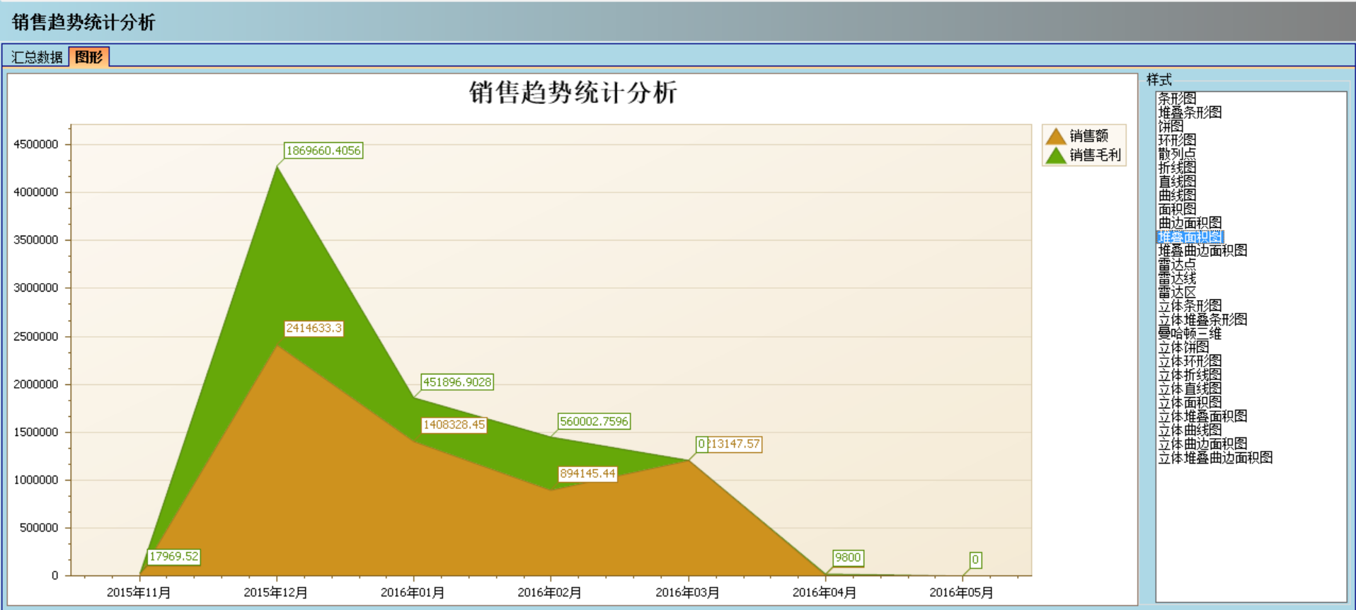 爱游戏手机平台-爱游戏（中国）软件实施的定性效益