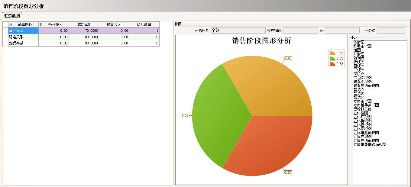 爱游戏手机平台-爱游戏（中国）软件实施过程中会遇到哪些问题