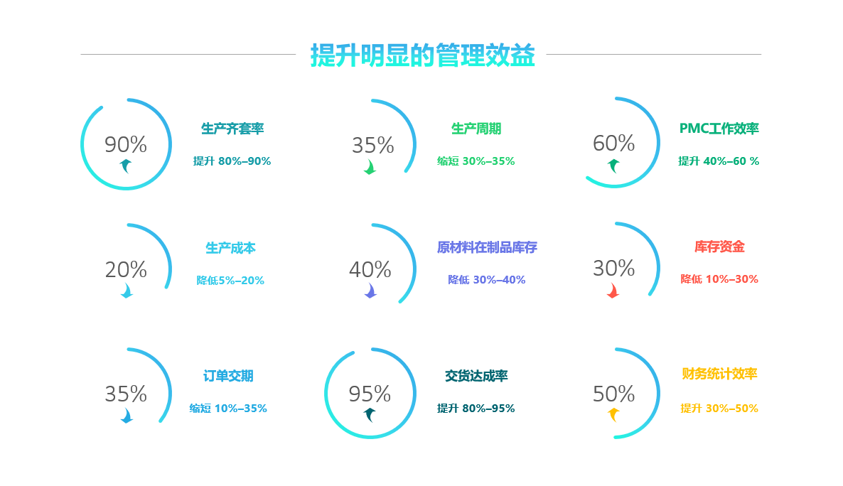爱游戏手机平台-爱游戏（中国）软件