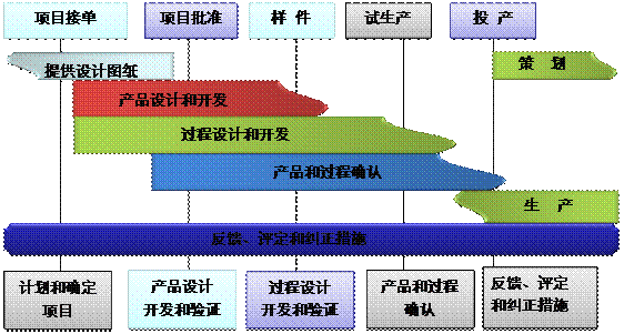 爱游戏手机平台-爱游戏（中国）