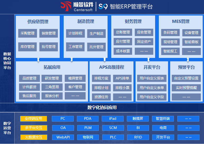 顺景S9 爱游戏手机平台-爱游戏（中国）爱游戏手机平台-爱游戏（中国）
