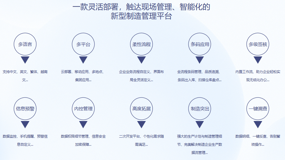 顺景S9 爱游戏手机平台-爱游戏（中国）爱游戏手机平台-爱游戏（中国）
